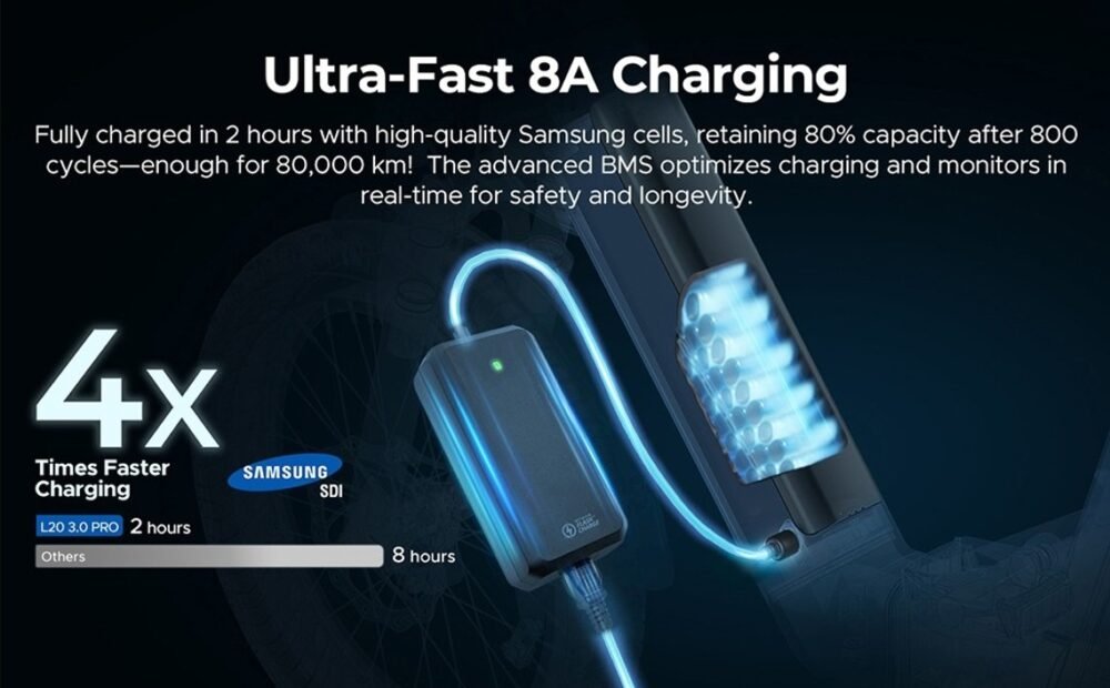 BATERIA ENGWE L20 3.0 BOOST BATERIA ENGWE L20 3.0 BOOST