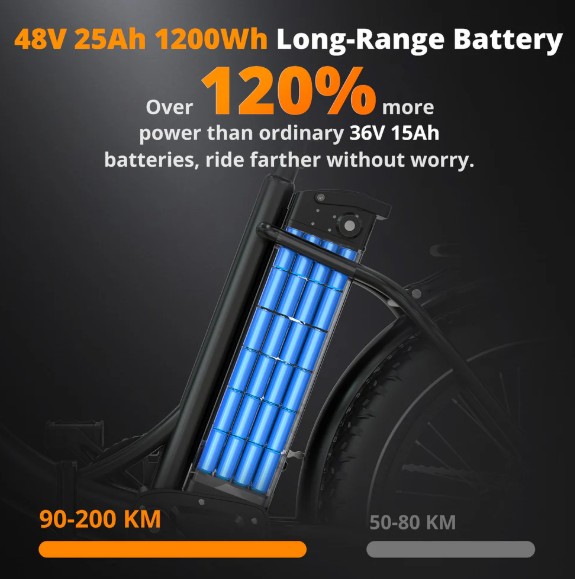 hitway bk6s plus bateria HITWAY BK6S plus bici eléctrica plegable